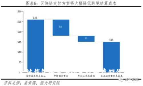 以太坊钱包如何安全发行和存储代币？