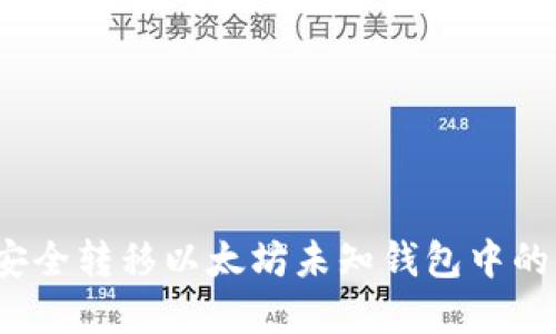如何安全转移以太坊未知钱包中的资产？