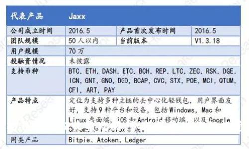 以太坊钱包认证收益攻略：如何最大化你的投资回报