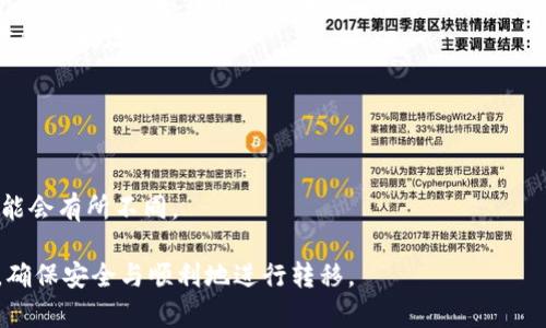 ACT币（Achain）是一种基于区块链的通证，最初在其自己的区块链上运行。如果您想将ACT币转入以太坊钱包，需要了解几个关键点：

1. **资产兼容性**：ACT币是否与以太坊钱包兼容，通常取决于其资产是否已经在以太坊网络上发行或是否支持跨链转移。

2. **转换服务**：有些交易平台或跨链服务（如去中心化交易所）允许将ACT币兑换为以太坊链上的代币（例如USDT、ETH等），然后您可以将这些代币转入以太坊钱包。

3. **具体步骤**：
   - 首先，在支持ACT币的交易所中找到您的ACT币，并查看是否能够提取或转换为他种资产。
   - 一旦获得了以太坊兼容的代币，将其发送到您的以太坊钱包地址。
   - 请务必在转账前检查地址准确性，以避免损失资产。

4. **注意事项**：
   - 确保交易所或工具的安全性，避免钓鱼网站。
   - 理解交易费用，无论在转账还是转换过程中，其费用可能会有所不同。

如果您在此过程中有任何疑问，建议查看相关的文档或支持，确保安全与顺利地进行转移。