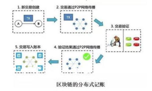 2023最新数字货币价目表：全面解析市场动态与投资机会