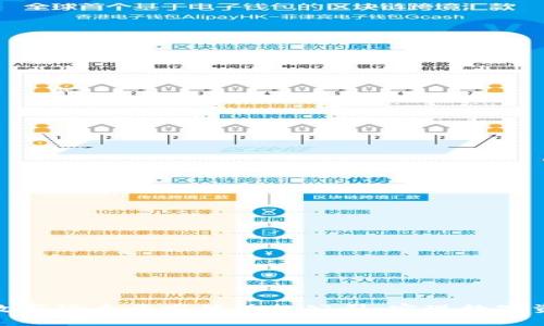 如何选择具备数字货币开发能力的公司：实现数字资产梦想的关键