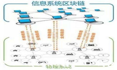  
如何将数字资产从Gate.io转入TP钱包：详细步骤指南