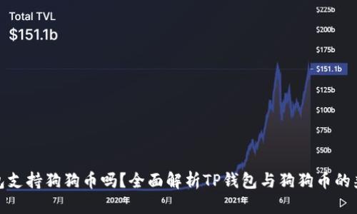 TP钱包支持狗狗币吗？全面解析TP钱包与狗狗币的兼容性