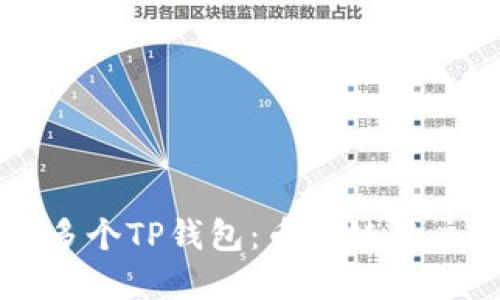 轻松创建多个TP钱包：币安链用户必看指南