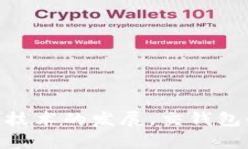 以太坊交钱包属于一种数字钱包，用于存储和管理以太坊（Ethereum，ETH）及基于以太坊平台的各种代币（如ERC-20代币）。这些钱包支持用户发送、接收和存储加密货币资产，同时也提供与以太坊区块链互动的功能，如智能合约的执行、去中心化应用（DApps）的使用等。

以太坊交钱包可以分为几种类型：

1. **热钱包**：这些钱包是在线的，方便用户随时进行交易和管理资产，但由于连接互联网，安全性相对较低。常见的热钱包包括手机应用、网页钱包等。

2. **冷钱包**：冷钱包是离线存储的形式，通常是硬件钱包或纸钱包，安全性更高，适合长期存储资产。

3. **桌面钱包**：这是一种软件钱包，直接安装在用户的电脑上，既可以是热钱包也可以是冷钱包，用户可以自主控制私钥。

4. **移动钱包**：专为手机用户设计，随时随地进行交易和管理资产，便于日常使用。

使用以太坊交钱包的用户可以方便地进行加密货币交易、资产管理，同时能够安全地存储和保护自己的数字资产。随着区块链技术的发展，交钱包的功能也不断增强，为用户提供更好的使用体验。