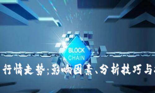 数字货币行情走势：影响因素、分析技巧与投资策略