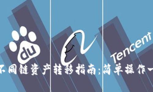 TP钱包不同链资产转移指南：简单操作一步到位