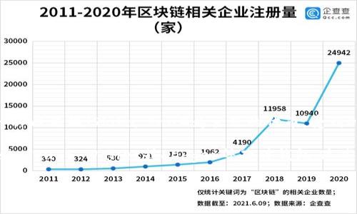 SHIB（Shiba Inu）并不是以太坊钱包，而是一种基于以太坊区块链的加密货币。SHIB是一种以狗狗（Shiba Inu）为主题的代币，受到Dogecoin（狗狗币）的影响，旨在作为一种社区驱动的加密货币，用于交易和支持各种项目。

如果您想管理SHIB代币，您需要一个支持以太坊及其ERC-20代币的钱包，例如MetaMask、Trust Wallet或Ledger等硬件钱包。这些钱包可以让您存储、接收和发送SHIB代币，同时也可以与去中心化金融（DeFi）平台互动。

希望这能回答您的问题！如果您有其他关于SHIB或加密货币的问题，请告诉我。