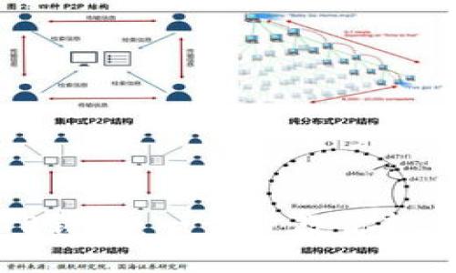 如何授权访问TP钱包：一步步教你轻松管理数字资产