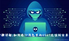步骤详解：如何将TP钱包里的USDT充值到交易所
