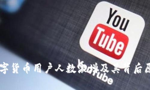印尼数字货币用户人数激增及其背后原因解析
