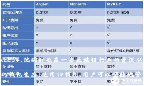 TP钱包（TokenPocket）是一款多链数字资产钱包，支持多种主流公链和代币的存储与交易。关于其创始团队，TP钱包的创始人是吕克（Lucas），他同时也是一名区块链行业的资深从业者。此外，TP钱包的团队成员还包括多个具有丰富技术和市场经验的专业人士，涵盖区块链技术开发、产品设计、市场营销等多个领域。

TP钱包致力于为用户提供安全、便利的数字资产管理服务，团队在产品的开发和创新方面不断努力，力求打造一个更加完善和用户友好的钱包生态。使用TP钱包，用户可以便捷地管理多种数字资产，并参与DeFi、NFT等多种区块链应用场景。