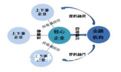 数字货币如何实现货币特性：货币的核心特性分
