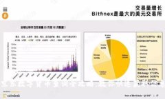 京东数字货币查询全攻略：教你快速获取信息