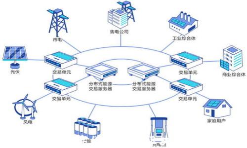 
全面解析银河公链数字货币：未来区块链投资的潜力与机遇