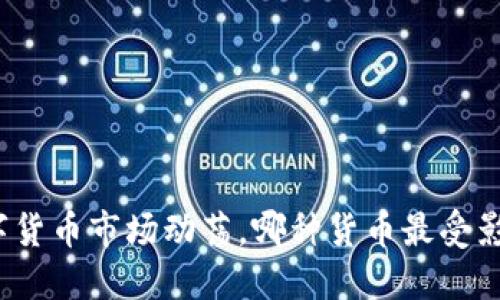 数字货币市场动荡，哪种货币最受影响？