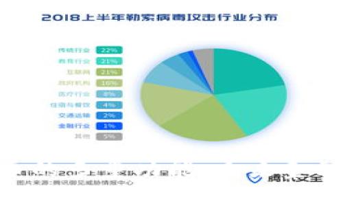 数字货币的多重功能：未来金融的关键
