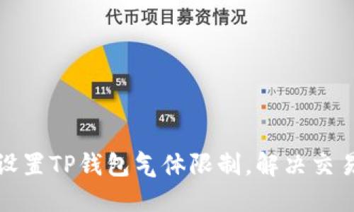 如何手动设置TP钱包气体限制，解决交易延迟问题
