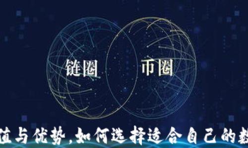 
TP钱包的价值与优势，如何选择适合自己的数字货币钱包