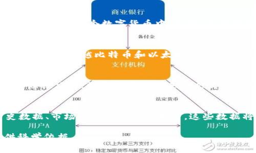 数字货币的最高峰：探索比特币与其他数字货币的历史高点

数字货币, 比特币, 以太坊, 加密货币/guanjianci

引言：数字货币的崛起
近年来，数字货币在全球范围内的崛起引发了广泛关注。无论是投资者、经济学家还是普通民众，大家都对这个新兴领域充满了好奇。在这个过程中，比特币和以太坊等主要数字货币的价格波动，也成为焦点话题。那么，数字货币的最高点到底在哪儿呢？

一、比特币的辉煌历史
比特币，作为第一种数字货币，自2009年问世以来，经历了多次价格暴涨暴跌。2017年，比特币价格首次突破2万美元，引发了全民热潮。然而，这一数字在2021年达到了历史的巅峰，最高接近6万美元。在这期间，比特币的市值和影响力逐渐扩大，成为数字货币领头羊。

二、以太坊：紧随其后的巨头
虽然比特币是数字货币的先锋，但以太坊的出现极大丰富了这一市场。以太坊在创新的智能合约和去中心化应用领域开辟了新的可能性。2021年，以太坊的价格同样达到了历史新高，超越了4000美元。这使得以太坊逐渐获得了越来越多的投资者青睐。

三、其他主流数字货币的价格走势
尽管比特币和以太坊占据了主要市场份额，但市场上还有许多其他数字货币同样表现优异。例如，卡尔达诺、币安币和瑞波币等，均在不同时间段内创下了历史高点。这些数字货币的成功，让投资者看到了更多的机会。

四、数字货币价格波动的原因
数字货币价格的波动，受到多种因素影响。首先，市场需求是价格波动的重要驱动力。随着越来越多人进入市场，需求增加，价格自然上涨。其次，政策环境和市场制度也会影响数字货币的走势。例如，某些国家对加密货币的监管政策会直接影响价格。此外，技术进步、产业链发展等因素也不可忽视。

五、如何理性投资数字货币
面对价格波动，投资者应该保持理性。首先，需要深入了解市场，关注市场动态，分辨虚假信息。其次，做好风险管理，不要把所有资金投入到一个数字货币中。此外，长期投资的理念也应当为个人投资提供指导，而不是短期的投机行为。

六、未来数字货币的趋势
随着技术的不断进步和市场的逐渐成熟，数字货币的发展前景被普遍看好。很多专家预测，未来会出现更多奇迹，可能会有新的数字货币超越比特币和以太坊，成为新的领军者。此外，传统金融机构的逐步进入，也可能推动数字货币的广泛应用。

结论：数字货币的未来仍然充满可能性
无论是比特币，还是以太坊，甚至是其他数字货币，它们的价格波动都是市场发展的自然规律。随着投资者对市场的进一步理解和理性决策，数字货币的未来将充满可能性。

附录：数据来源与参考资料
为了深入分析数字货币的趋势，我们需要参考多个数据来源和研究报告，这些包括国际货币基金组织（IMF）、各大交易所的历史数据、市场研究机构的分析等。这些数据将为我们提供更全面的视角，理解市场运作模式。

通过深入分析不同类型数字货币的历史高点及其未来发展潜力，我们可以更全面地认识这个新兴市场，为我们的投资决策提供科学依据。