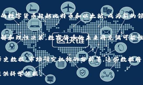数字货币的最高峰：探索比特币与其他数字货币的历史高点

数字货币, 比特币, 以太坊, 加密货币/guanjianci

引言：数字货币的崛起
近年来，数字货币在全球范围内的崛起引发了广泛关注。无论是投资者、经济学家还是普通民众，大家都对这个新兴领域充满了好奇。在这个过程中，比特币和以太坊等主要数字货币的价格波动，也成为焦点话题。那么，数字货币的最高点到底在哪儿呢？

一、比特币的辉煌历史
比特币，作为第一种数字货币，自2009年问世以来，经历了多次价格暴涨暴跌。2017年，比特币价格首次突破2万美元，引发了全民热潮。然而，这一数字在2021年达到了历史的巅峰，最高接近6万美元。在这期间，比特币的市值和影响力逐渐扩大，成为数字货币领头羊。

二、以太坊：紧随其后的巨头
虽然比特币是数字货币的先锋，但以太坊的出现极大丰富了这一市场。以太坊在创新的智能合约和去中心化应用领域开辟了新的可能性。2021年，以太坊的价格同样达到了历史新高，超越了4000美元。这使得以太坊逐渐获得了越来越多的投资者青睐。

三、其他主流数字货币的价格走势
尽管比特币和以太坊占据了主要市场份额，但市场上还有许多其他数字货币同样表现优异。例如，卡尔达诺、币安币和瑞波币等，均在不同时间段内创下了历史高点。这些数字货币的成功，让投资者看到了更多的机会。

四、数字货币价格波动的原因
数字货币价格的波动，受到多种因素影响。首先，市场需求是价格波动的重要驱动力。随着越来越多人进入市场，需求增加，价格自然上涨。其次，政策环境和市场制度也会影响数字货币的走势。例如，某些国家对加密货币的监管政策会直接影响价格。此外，技术进步、产业链发展等因素也不可忽视。

五、如何理性投资数字货币
面对价格波动，投资者应该保持理性。首先，需要深入了解市场，关注市场动态，分辨虚假信息。其次，做好风险管理，不要把所有资金投入到一个数字货币中。此外，长期投资的理念也应当为个人投资提供指导，而不是短期的投机行为。

六、未来数字货币的趋势
随着技术的不断进步和市场的逐渐成熟，数字货币的发展前景被普遍看好。很多专家预测，未来会出现更多奇迹，可能会有新的数字货币超越比特币和以太坊，成为新的领军者。此外，传统金融机构的逐步进入，也可能推动数字货币的广泛应用。

结论：数字货币的未来仍然充满可能性
无论是比特币，还是以太坊，甚至是其他数字货币，它们的价格波动都是市场发展的自然规律。随着投资者对市场的进一步理解和理性决策，数字货币的未来将充满可能性。

附录：数据来源与参考资料
为了深入分析数字货币的趋势，我们需要参考多个数据来源和研究报告，这些包括国际货币基金组织（IMF）、各大交易所的历史数据、市场研究机构的分析等。这些数据将为我们提供更全面的视角，理解市场运作模式。

通过深入分析不同类型数字货币的历史高点及其未来发展潜力，我们可以更全面地认识这个新兴市场，为我们的投资决策提供科学依据。