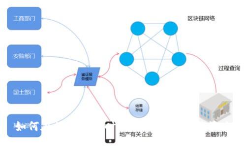 如何在数字货币时代你的资产交易策略