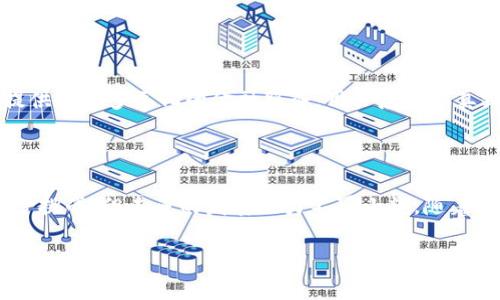 数字货币银行是指专门提供与数字货币相关的金融服务的机构或平台。这类银行旨在促进数字货币的交易、存储和使用，并为用户提供安全、便捷的数字资产管理方案。数字货币银行的出现是由于区块链技术的发展以及数字货币的广泛应用， 例如比特币、以太坊等，推动了金融科技（FinTech）的创新。

### 数字货币银行的主要功能

1. **数字货币存储**：数字货币银行允许用户安全地存储各类数字资产，确保用户的资金安全性和隐私保护。

2. **交易服务**：提供用户买卖数字货币的交易平台，并通过订单撮合等机制实现即时交易。

3. **支付和转账**：支持数字货币支付功能，使用户可以使用数字货币进行日常交易或跨境转账，快速且低成本。

4. **资产管理**：一些数字货币银行提供投资和资产管理服务，帮助用户其数字资产组合。

5. **借贷服务**：用户可以通过数字货币抵押来获得贷款，或者通过银行平台进行借贷交易，推动流动性。

### 数字货币银行的优势

- **高效性**：传统银行的操作往往繁琐，数字货币银行通过区块链技术实现快速交易和清算。

- **降低成本**：数字货币交易手续费相对较低，尤其是在国际汇款方面，能够节省大量费用。

- **24/7可用性**：与传统银行的营业时间不同，数字货币银行可以提供全天候服务，用户随时随地都可以进行交易。

- **去中心化**：许多数字货币银行采用去中心化的运营模式，使用户能直接控制自己的资产，提高透明度和安全性。

### 数字货币银行的挑战

- **监管风险**：由于数字货币仍处于发展阶段，许多国家的监管政策尚未成熟，可能会影响数字货币银行的发展。

- **安全问题**：尽管数字货币银行提供了一些安全措施，但黑客攻击和安全漏洞仍然是主要的风险。

- **市场波动性**：数字货币市场的高度波动性可能导致投资者面临较大的财务风险。

---

## 数字货币银行的未来展望

随着区块链技术和数字货币的不断发展，数字货币银行的未来前景广阔。或许会看到更多传统金融机构与数字货币银行的结合，提供更为多元化的金融服务。用户应该认真甄别，选择适合自己的数字货币银行，以充分体验数字货币带来的便利。

### 结论

数字货币银行正逐步改变传统金融的游戏规则。作为新时代的金融服务提供者，它们具备高效性、安全性和透明度。虽然仍面临不少挑战，但未来的发展潜力不可小觑。随着技术的进步和市场的成熟，我们可以期待更多的机会和创新措施，推动数字货币的普及和应用。 

如果你对数字货币银行有任何疑问或感兴趣的地方，欢迎留言讨论！
