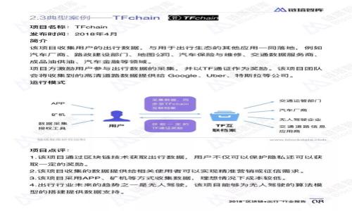 
如何查看TP钱包中的滑点：详细指南与常见问题解答