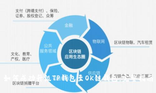 如何成功升级TP钱包至OK链钱包：完整指南