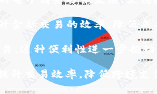 数字货币提速是指在金融交易、支付和其他相关业务中，数字货币的使用频率和速度显著增加。这一现象通常与以下几个因素相关：

1. **技术进步**：随着区块链技术的不断发展，数字货币的交易确认时间不断缩短，交易处理速度显著提高。比如，比特币的第二层解决方案（如闪电网络）和以太坊2.0升级都旨在提升交易的速度和效率。

2. **市场需求**：随着越来越多的人和企业接受和使用数字货币，市场需求上升，促进了数字货币交易的加速。例如，全球范围内的电子商务迅猛发展，使得越来越多的商家愿意接受数字货币支付。

3. **政策支持**：一些国家开始出台政策，鼓励数字货币的发展和使用，这包括推出央行数字货币（CBDC）。这些政策通常旨在提升金融交易的效率，降低成本，进一步推动数字货币的普及。

4. **用户体验**：数字货币钱包和交易平台的用户体验不断，简化了用户的操作流程，使得人们能够更加便利地进行数字货币交易。这种便利性进一步推动了数字货币的普及和使用频率的提升。

提速的意义在于，数字货币不仅仅是替代传统货币的一种选择，更是推动金融科技创新和重塑现代金融体系的重要力量。它能够提升交易效率，降低跨境支付的成本，同时为用户提供更为灵活的金融选择。通过数字货币提速，整个金融生态系统将朝着更加高效、透明和便捷的方向发展。