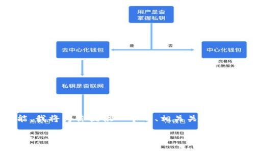 为了帮助你了解如何设置TP钱包的多签功能，我将为你提供一个的、相关关键词、内容大纲以及详细内容。下面是具体的信息。

TP钱包多签设置指南：保护你的数字资产安全