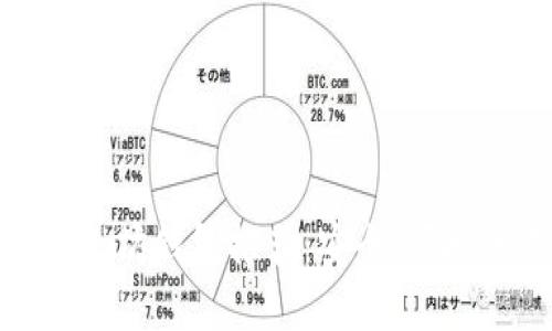 最佳以太坊钱包推荐：安全、便捷的选择