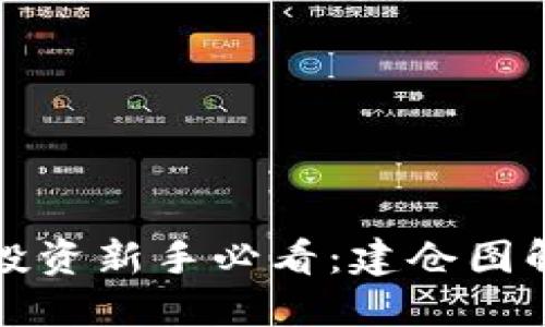 数字货币投资新手必看：建仓图解视频指南