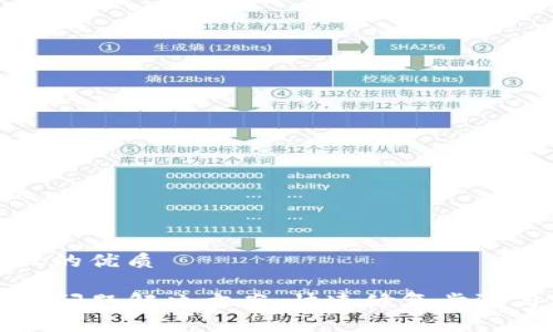 思考一个且的优质

TP钱包多签问题解决方案：快速修复步骤与实用技巧