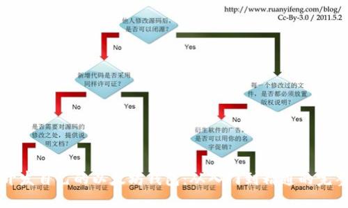 如何开发自己的以太坊钱包：从入门到精通的完整指南