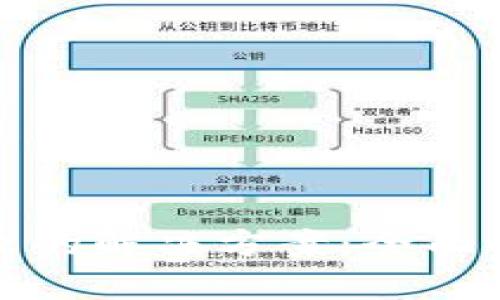 TP钱包打包失败的解决方案：全面解析与实用技巧