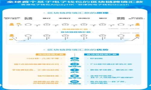 华为手机如何轻松下载TP钱包：一步到位的指南