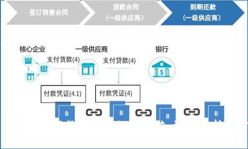 如何委内瑞拉数字货币助力经济复苏：深入分析与前景探讨