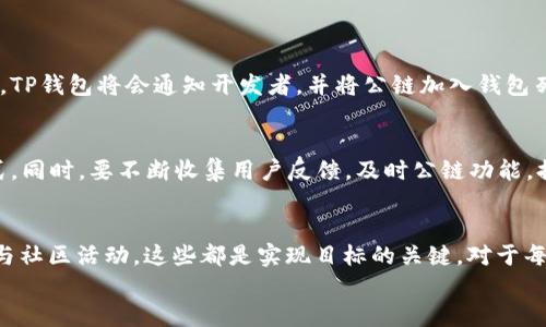 
如何让你的TP钱包成功收录公链：全面指南

TP钱包, 公链收录, 加密货币, 区块链技术/guanjianci

一、什么是TP钱包？
TP钱包, 全称Trust Wallet，是一款为用户提供安全、便捷的加密货币管理工具的手机应用。它支持多种类型的加密资产，让用户能够轻松地进行转账、交易及管理。随着区块链技术的迅猛发展，各种新兴公链不断涌现，而TP钱包作为领先的钱包之一，因此也需要不断更新与时俱进，以满足用户需求。

二、公链是什么？
公链（公共区块链）是指任何人都可以参与的、去中心化的区块链网络。与私链和联盟链不同，公链由于其开放性，使得信息透明且难以篡改，因而成为了许多加密货币的基础。著名的公链包括比特币、以太坊等，这些项目具有强大的社区支持和应用场景。

三、TP钱包收录公链的重要性
对于开发者和项目团队而言，TP钱包的收录不仅意味着项目获得了有效的曝光率，还能借助TP钱包庞大的用户基础来推动自身的应用场景。在这个激烈竞争的市场中，如何让自己的公链顺利收录到TP钱包，成为了许多人关注的焦点。

四、TP钱包收录公链的基本条件
那么，TP钱包收录公链需要满足哪些条件呢？以下是一些最基本的要求：
ul
  listrong项目成熟度：/strong公链项目应该有一定的发展历史和社区支持，这能够体现其技术实力和发展潜力。/li
  listrong技术规范：/strong项目需要符合TP钱包相关的技术标准，例如智能合约的规范性和安全性。/li
  listrong合规性：/strong项目需要遵守相关的法律法规，确保其运营不违反当地法律。/li
  listrong适应性：/strong项目需要能够顺利整合到TP钱包生态系统中，使用户体验持续。/li
/ul

五、如何准备公链收录申请
在提交收录申请之前，团队需要准备好相关材料，以下内容不可或缺：
ul
  listrong项目白皮书：/strong详细描述项目初衷、技术路线、市场分析等，展示项目的价值和前景。/li
  listrong技术文档：/strong提供公链的技术细节，包括节点架构、共识机制等。/li
  listrong社区支持：/strong展示团队的社区建设，如Telegram群、Reddit板块等渠道，反映项目的互动性。/li
  listrong合规性证明：/strong有关法律合规的相关文档，确保项目的合法性。/li
/ul

六、提交收录申请的流程
1. strong访问TP钱包官网：/strong找到公链收录相关的链接，这通常会在开发者中心或联系支持团队的栏目中。
2. strong填写申请表：/strong根据要求填写有关项目的基本信息，包括名称、地址、团队信息等。
3. strong上传必要材料：/strong确保所有准备好的材料按要求上传，例如白皮书和技术文档。
4. strong耐心等待审核：/strong申请提交后，TP钱包团队会进行审核，期间保持关注邮件通讯。

七、审核周期及结果
审核通常需要一定的时间，这与项目复杂度和申请量有关。在此期间可积极推广项目，吸引更多用户对公链的关注。若审核通过，TP钱包将会通知开发者，并将公链加入钱包列表；若未通过，开发者可根据TP钱包的反馈进行调整和修改，再次申请。

八、成功后的推广与维护
一旦公链收录成功，接下来的推广同样重要。开通社交媒体宣传、与用户互动、参与社区活动等，都是提升公链知名度的有效方式。同时，要不断收集用户反馈，及时公链功能，提升用户体验，使其在市场竞争中保持活力。

九、总结
成功收录到TP钱包不仅是对公链项目的认可，也是推动其发展的重要一步。理解TP钱包的审核流程、准备好必要材料并积极参与社区活动，这些都是实现目标的关键。对于每一个加密货币项目团队来说，这条路并非一帆风顺，但只要付出努力，结果定会令人满意。

希望本文能够帮助你全面了解TP钱包收录公链的条件与流程，从而在这个激烈的市场中脱颖而出，取得成功。