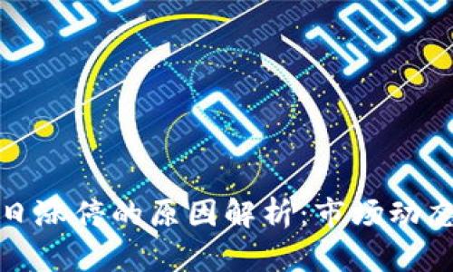 数字货币今日涨停的原因解析：市场动态与热点解读