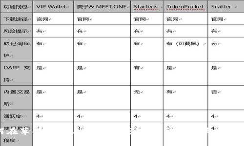 如何在苹果手机上使用TP钱包：简单步骤与实用技巧