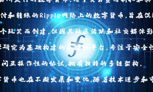 截至2023年10月，主流数字货币有数十种，但最知名和广泛使用的包括以下几个：

1. **比特币（Bitcoin, BTC）**：作为第一种也是最知名的数字货币，比特币于2009年推出，通常被称为“数字黄金”。

2. **以太坊（Ethereum, ETH）**：以太坊不仅仅是一种数字货币，它还支持智能合约和去中心化应用（DApps），是区块链技术的重要平台。

3. **稳定币（Stablecoin）**：如USDT（Tether）和USDC，这些数字货币通常与法币（如美元）挂钩，以减少价格波动。

4. **币安币（Binance Coin, BNB）**：币安交易所发行的数字货币，用于交易费用折扣和其他生态系统中的服务。

5. **瑞波币（Ripple, XRP）**：主要用于全球支付和转账的Ripple网络上的数字货币，旨在促进跨境支付。

6. **狗狗币（Dogecoin, DOGE）**：起初作为一个玩笑而创建，但因其社区活跃和社交媒体影响力而受到广泛关注。

7. **卡尔达诺（Cardano, ADA）**：一种以科学研究为基础构建的区块链平台，专注于安全性和可持续性。

8. **波卡（Polkadot, DOT）**：促进不同区块链间互操作性的协议，拥有独特的多链架构。

这只是一个简要列表，实际上还有许多其他数字货币也在不断发展和变化。随着技术进步和市场需求的变化，新的数字货币可能会崭露头角。