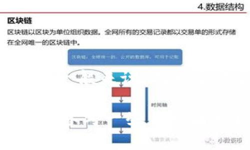 tp钱包的开发所在地通常依赖于具体的开发团队或公司。许多技术公司和开发团队分布在世界各地，包括中国、美国、印度等国家。一般来说，找一个经验丰富且信誉良好的团队来开发钱包应用是必要的。这些团队可以为您提供包括设计、技术支持以及后期维护等一系列服务。

如果您想了解具体的团队或公司，可以详细搜索一些在加密货币和区块链开发领域享有盛誉的公司及其项目案例。同时，您也可以参考一些开发者社区和论坛，获取用户的评价和推荐。为了确保钱包应用的安全和高效，建议选择一些有保证的开发公司进行合作。