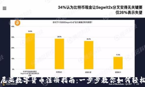   
爱沙尼亚数字货币注册指南：一步步教你如何轻松上手