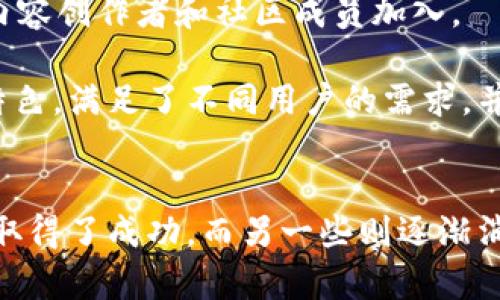 在2015年，多个数字货币陆续得到发展和推出。这些数字货币的出现标志着区块链技术的不断成熟以及市场的多样化。以下是2015年一些重要的数字货币及其简要概述。

### 1. 以太坊（Ethereum）
以太坊是由Vitalik Buterin于2015年推出的一个开源区块链平台，旨在实现智能合约的功能。它的出现标志着区块链技术的新一轮创新，使得开发者能够在平台上创建去中心化应用(DApp)。以太坊的原生代币是Ether（ETH），很快成为仅次于比特币的第二大数字货币。

### 2. Dash
Dash是一个基于比特币的数字货币，旨在提供更快的交易处理速度和更好的隐私保护。其主要特点包括InstantSend快速交易和PrivateSend混淆交易。2015年，Dash通过对网络结构的改进与推出新功能，吸引了越来越多的用户。

### 3. Monero
Monero（XMR）是一种注重隐私和匿名性的加密货币，旨在解决比特币在隐私保护方面的不足。Monero于2014年推出，但在2015年获得了广泛关注，其隐私保护功能（如环签名和隐秘地址）使其在对隐私要求较高的用户中备受欢迎。

### 4. 乙太经典（Ethereum Classic）
在以太坊的DAO事件后，2015年以太坊分裂为两条链：以太坊（Ethereum）和以太经典（Ethereum Classic）。以太经典保留了原始的以太坊区块链及其创建的理念，使得一些用户依然可以在不修改的环境下参与活动。

### 5. Zcash
Zcash于2015年推出，以其提供的强隐私保护功能而闻名。Zcash使用零知识证明机制，使用户在交易时能够保留其交易金额和参与方的匿名性。Zcash的出现引发了对数字货币隐私的重要性进行更深入的讨论。

### 6. Augur
Augur是一个去中心化的预测市场平台，允许用户创建和交易各种事件的预测市场。其代币REP于2015年发行，标志着去中心化预测市场的开端。Augur的构想是利用区块链技术来增强透明度并消除中介。

### 7. Waves
Waves是一个可用于创建自定义代币的平台，允许企业和个人轻松进行代币化。2015年，Waves的推出为希望在区块链上快速创建和管理资产的人们提供了便利。

### 8. BitShares
BitShares于2015年推出，是一个去中心化的金融平台，支持创建和交易数字资产。其目标是提供一个类似于股票交易所的环境，使用户能够在没有中介的情况下交易资产。

### 9. Lisk
Lisk于2015年诞生，旨在为开发者提供创建去中心化应用的工具。Lisk让开发者可以使用JavaScript编写智能合约，降低了区块链开发的门槛，吸引了大量程序员参与。

### 10. Steemit
Steemit是一个基于区块链的社交媒体平台，用户通过发布和评论获得奖励。其代币STEEM于2015年发行，吸引了大量内容创作者和社区成员加入。

这些数字货币在2015年的推出与发展，反映了加密货币市场的日益成熟及其在金融科技领域的影响力。这些项目各有特色，满足了不同用户的需求，并推动了区块链技术的应用。

### 结论
回顾2015年，众多数字货币的出现为区块链市场带来了新的活力和机遇。随着时间的推移，这些项目中有些持续发展并取得了成功，而另一些则逐渐消失。无论如何，2015年可以被视为数字货币和区块链技术重要的里程碑。