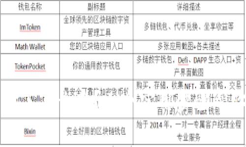 TP钱包被偷了怎么办？七个实用步骤帮你找回资产