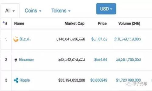 “TP钱包”的中文翻译通常直接使用其英文名称，不进行翻译，称为“TP钱包”。这是因为在数字货币和区块链领域，很多专有名词和品牌名在全球范围内都保持其英文形式，以便用户更好地识别和使用。

如果要解释“TP钱包”，可以简单描述为：“TP钱包是一款支持多种数字货币资产管理和交易的数字钱包应用。” 这样的描述可以帮助用户更好地理解它的用途和功能。

如果有特定的内容需要翻译或解释，请提供更多的上下文。