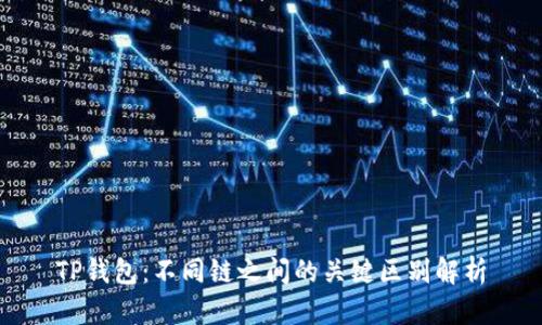 TP钱包：不同链之间的关键区别解析