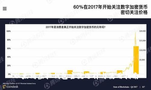 以太坊虚拟钱包主流选择与使用指南